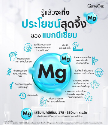 กิฟฟารีน ไบโอ แมกนีเซียม พลัส